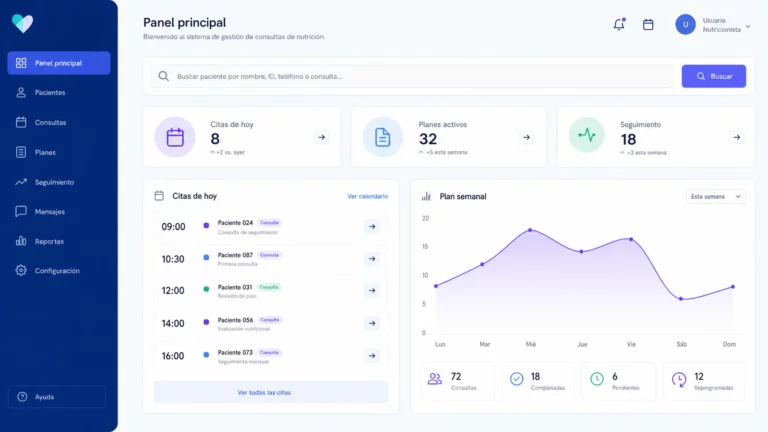 Panel principal de un CRM de nutrición con agenda, seguimiento y planes activos