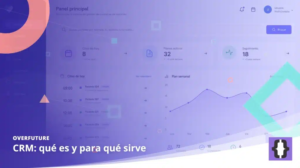 Portada del artículo «CRM: qué es y para qué sirve» de OverFuture, sobre una imagen de el panel principal de un CRM a medida