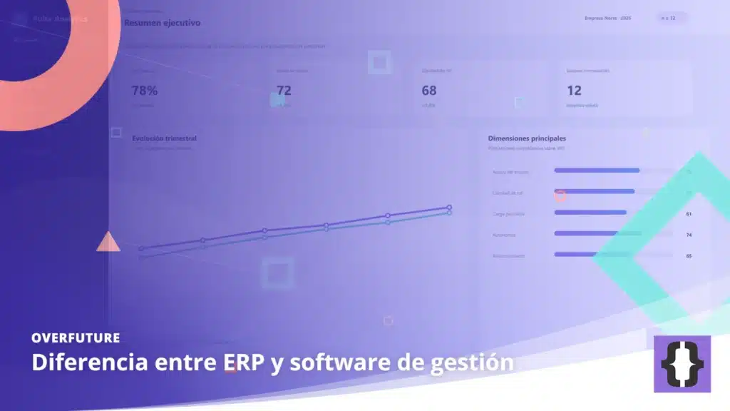 Portada del artículo «Diferencia entre ERP y software de gestión» de OverFuture, sobre una imagen de el panel de indicadores de un software de gestión