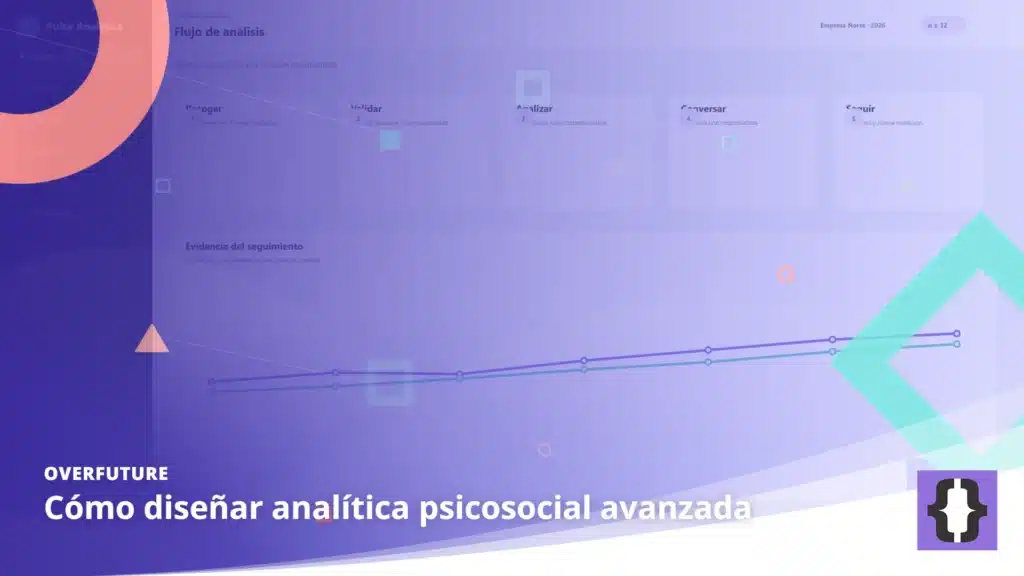 Portada del artículo «Cómo diseñar analítica psicosocial avanzada» de OverFuture, sobre una imagen de la interfaz de una plataforma de analítica psicosocial