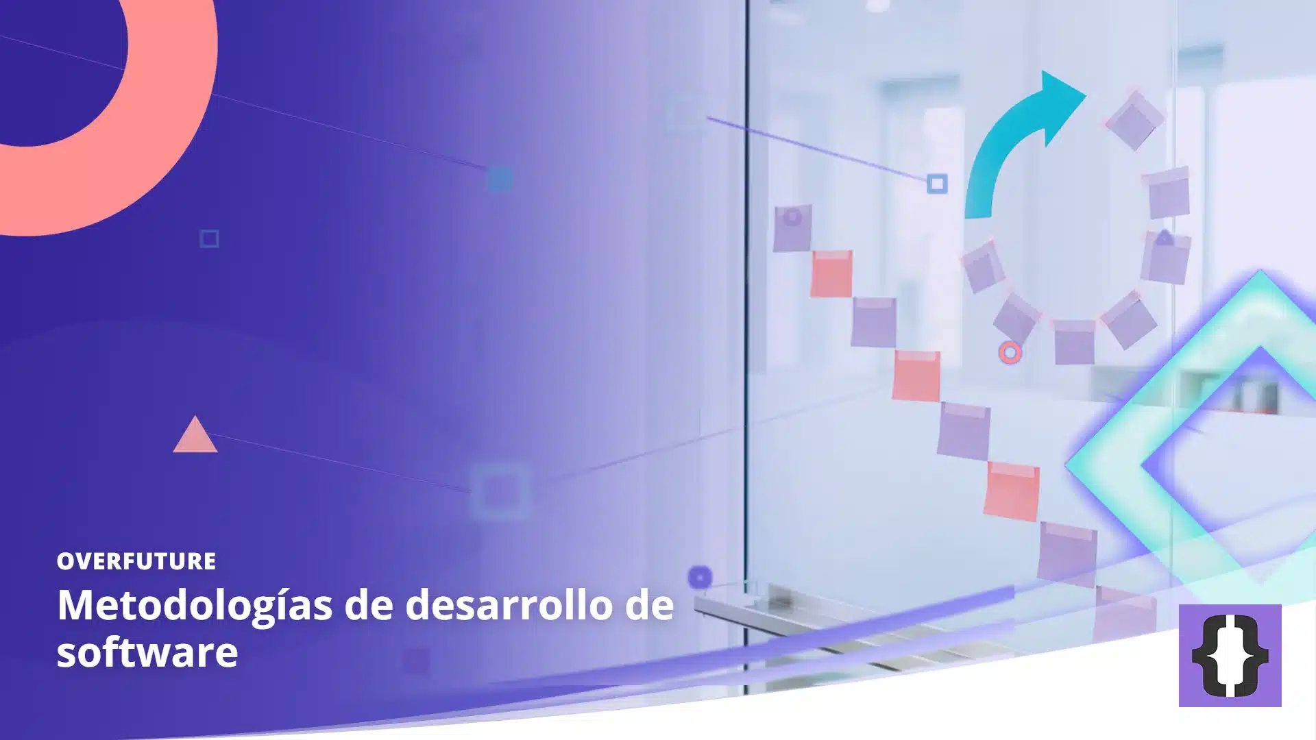 Portada del artículo «Metodologías de desarrollo de software» de OverFuture, sobre una imagen de una pared de cristal con dos esquemas de tarjetas en blanco: una escalera descendente (cascada) y un ciclo con una flecha circular (ágil)
